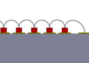 LED placement in Chip-on-Board LED Array