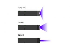 COBRA Cure FX series for UV LED curing